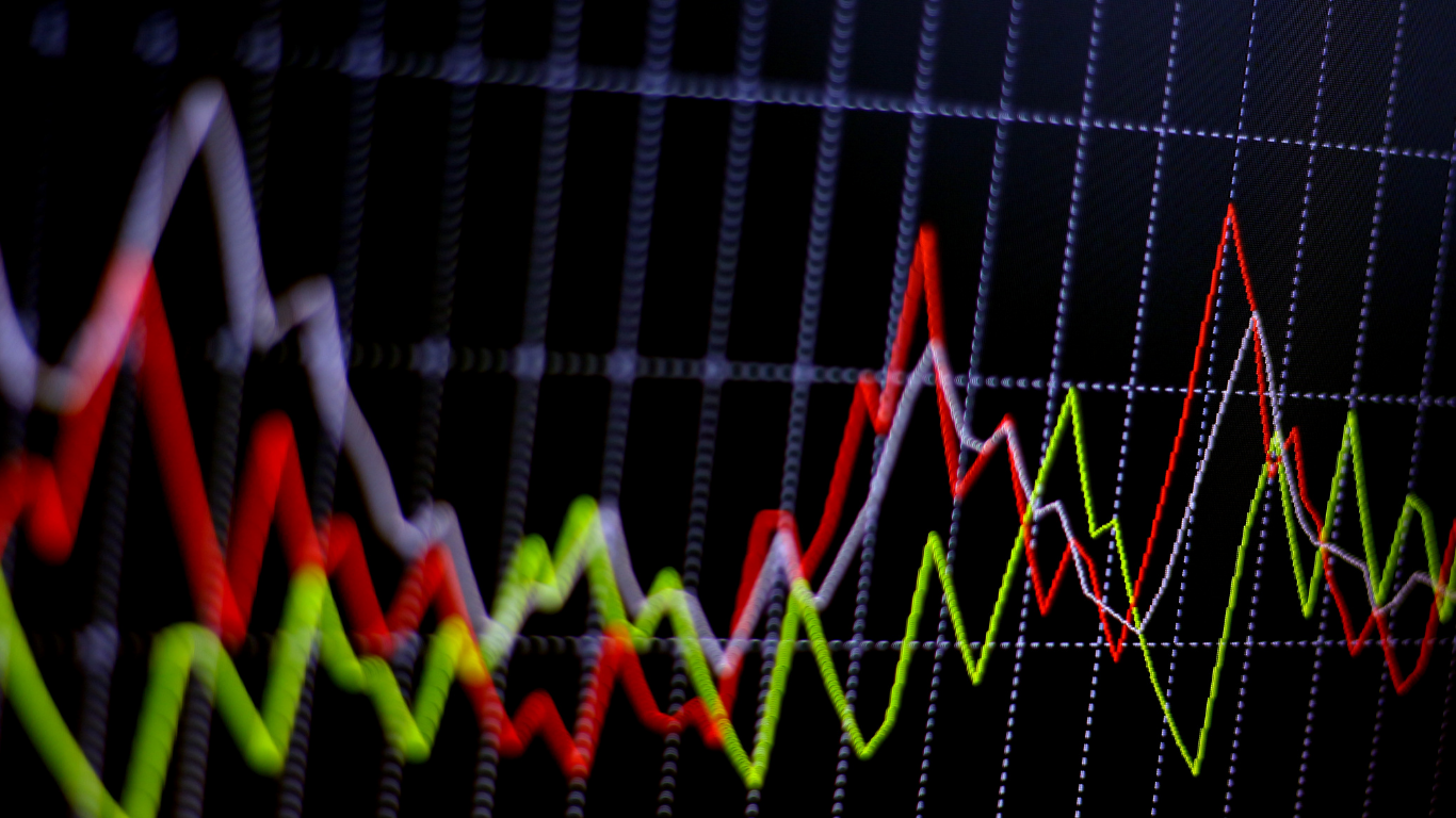 Understanding Forex Market Depth
